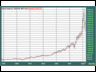 nasdaq