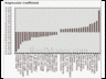 curve-sector